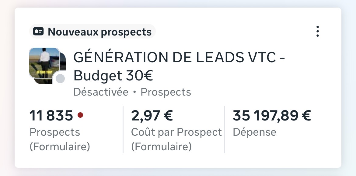 Stats campagne — performances ads